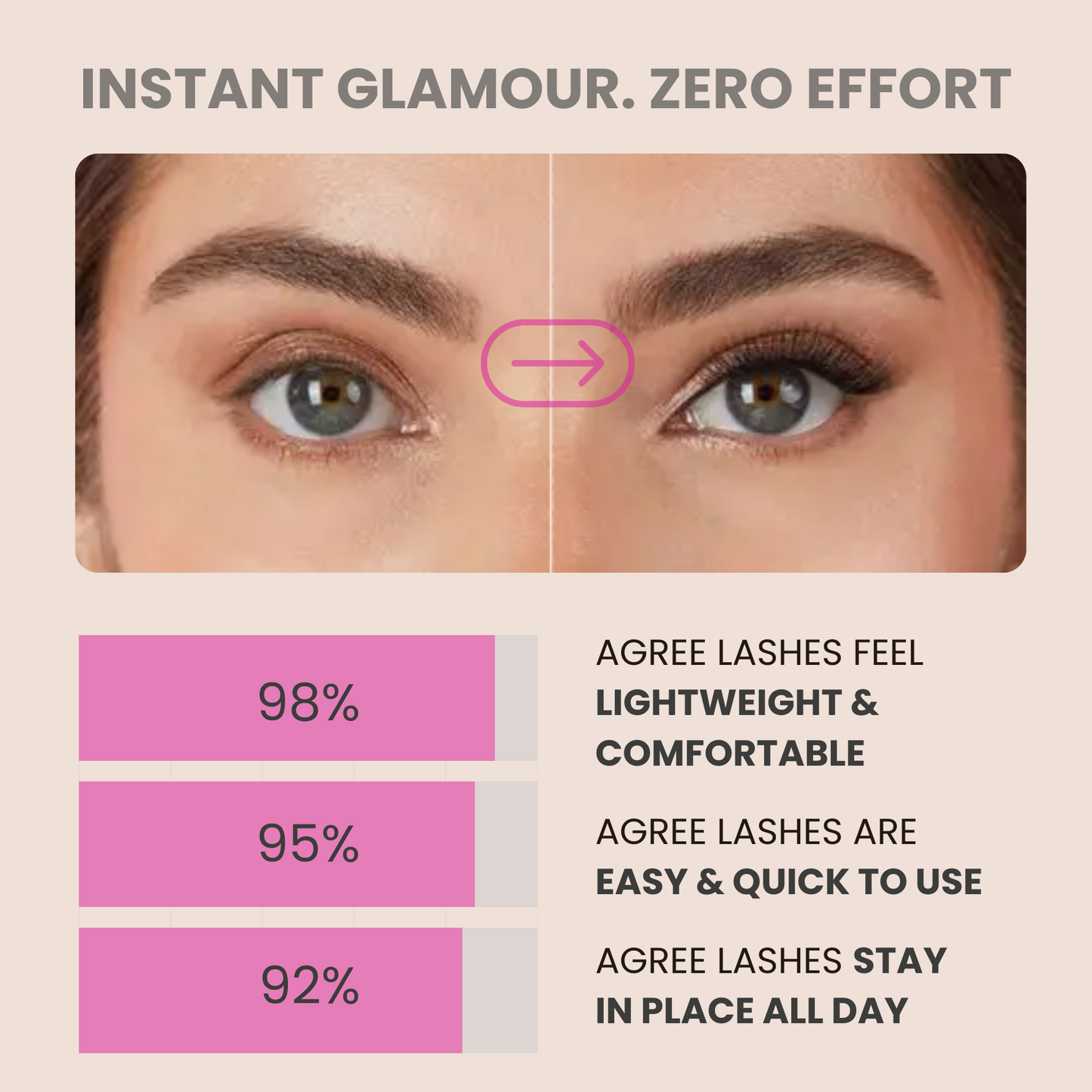 Aeviro™ Reusable Magnetic Lashes